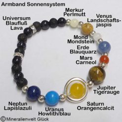 Sonnensystem Armband, Edelsteine, Mineralien